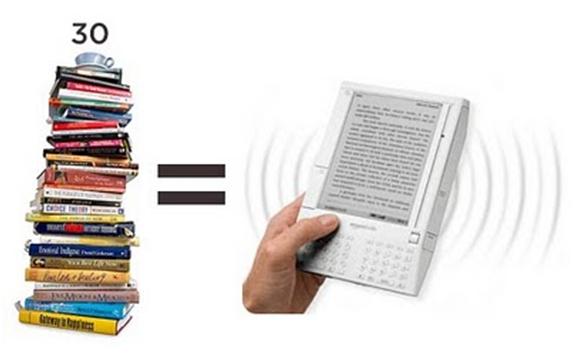 Rent Books from Amazon