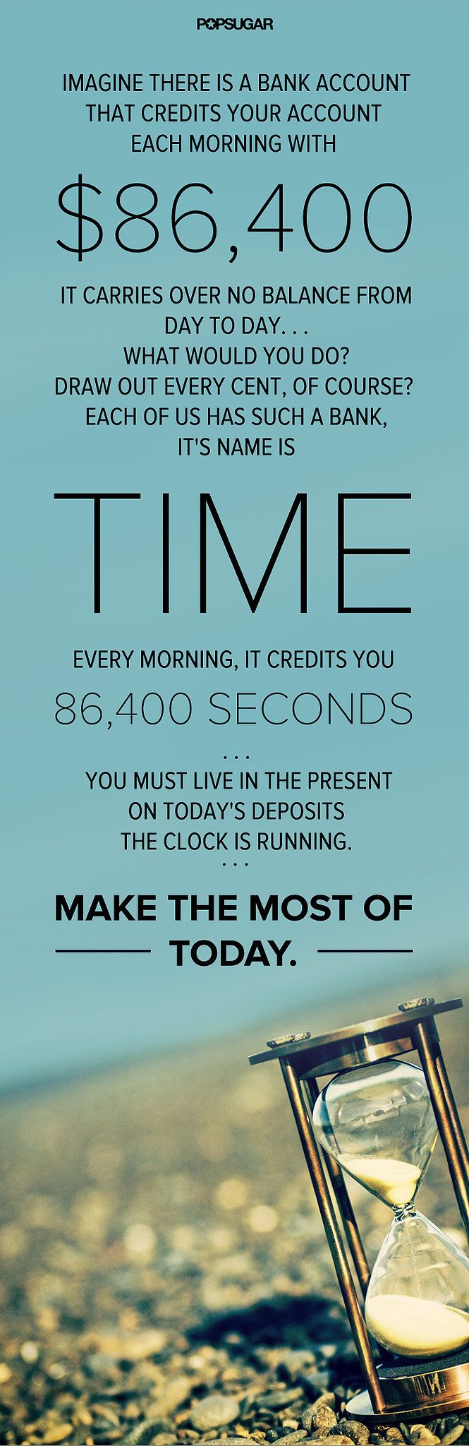 Time is Money