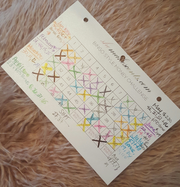 shemakescents money challenge