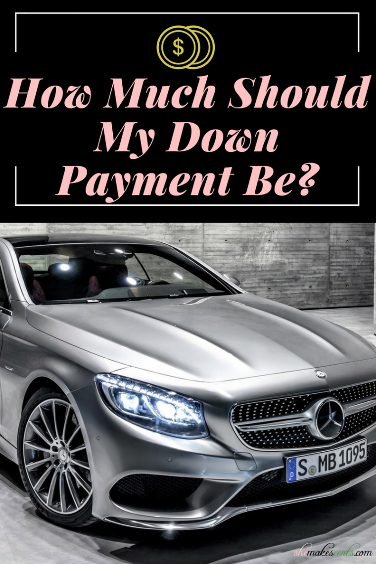 How Much Should Your Car Down Payment Be? Into into Car Buying