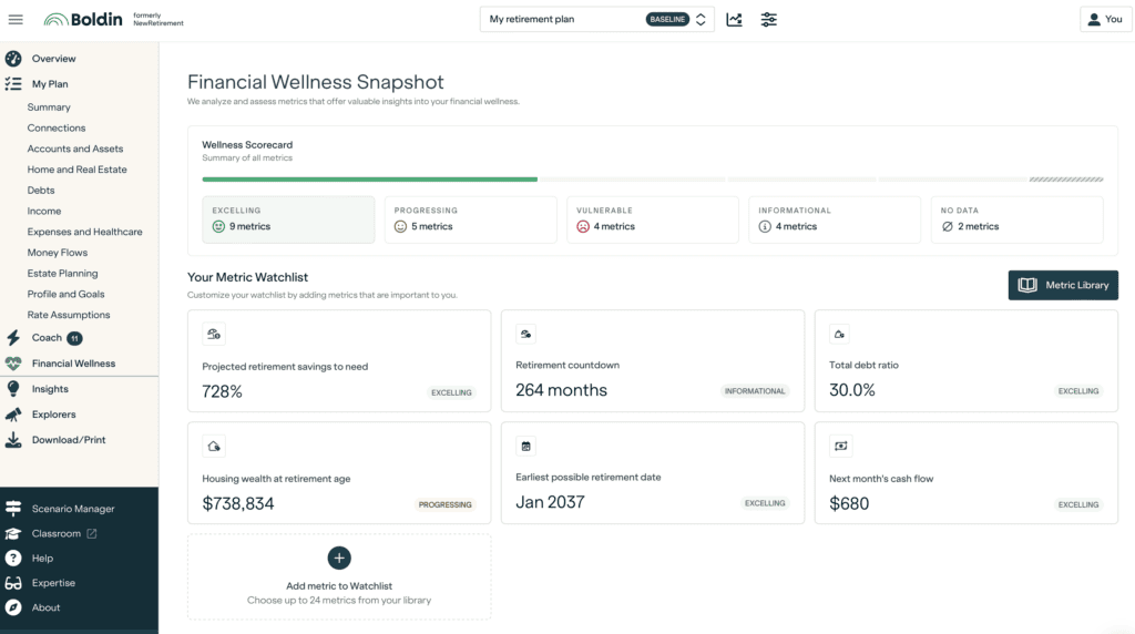 Real-time monitoring of your personal financial situation